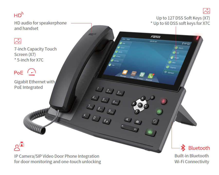 fanvil x7  ip phone